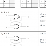 thumbnail of sequential logic notes